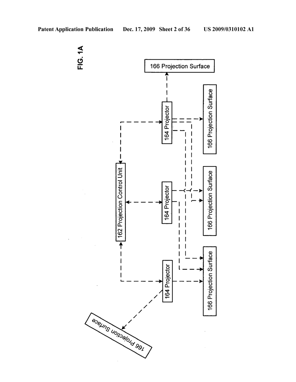 Projection associated methods and systems - diagram, schematic, and image 03