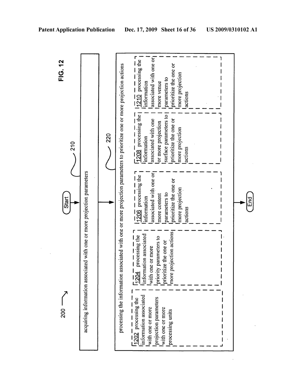 Projection associated methods and systems - diagram, schematic, and image 17