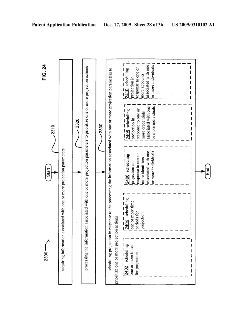 Projection associated methods and systems - diagram, schematic, and image 29