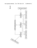 Methods and systems for receiving information associated with the coordinated use of two or more user responsive projectors diagram and image