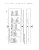 Methods and systems for receiving information associated with the coordinated use of two or more user responsive projectors diagram and image