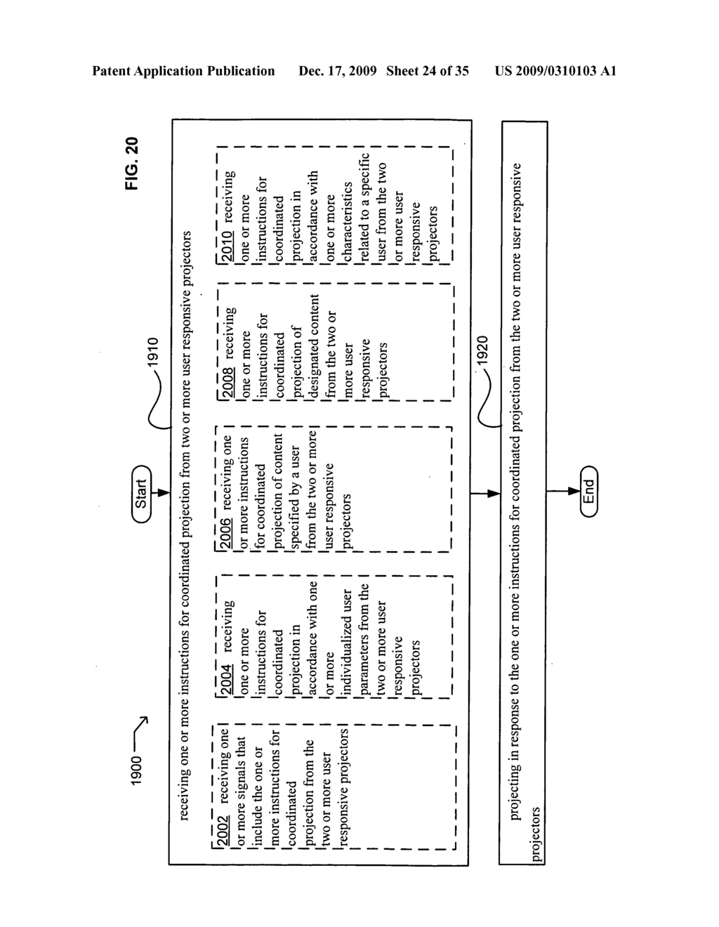 Methods and systems for receiving information associated with the coordinated use of two or more user responsive projectors - diagram, schematic, and image 25