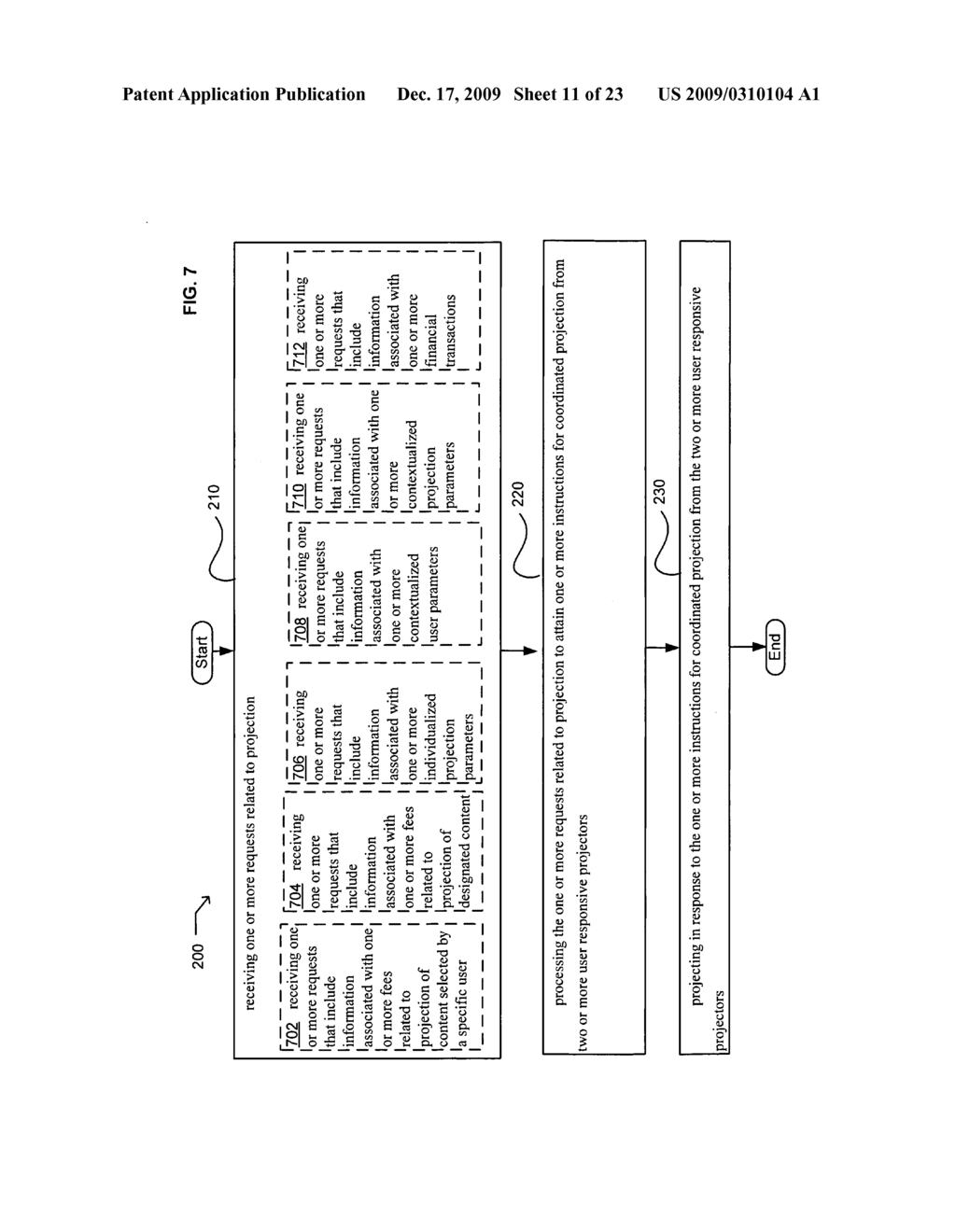 Methods and systems for coordinated use of two or more user responsive projectors - diagram, schematic, and image 12