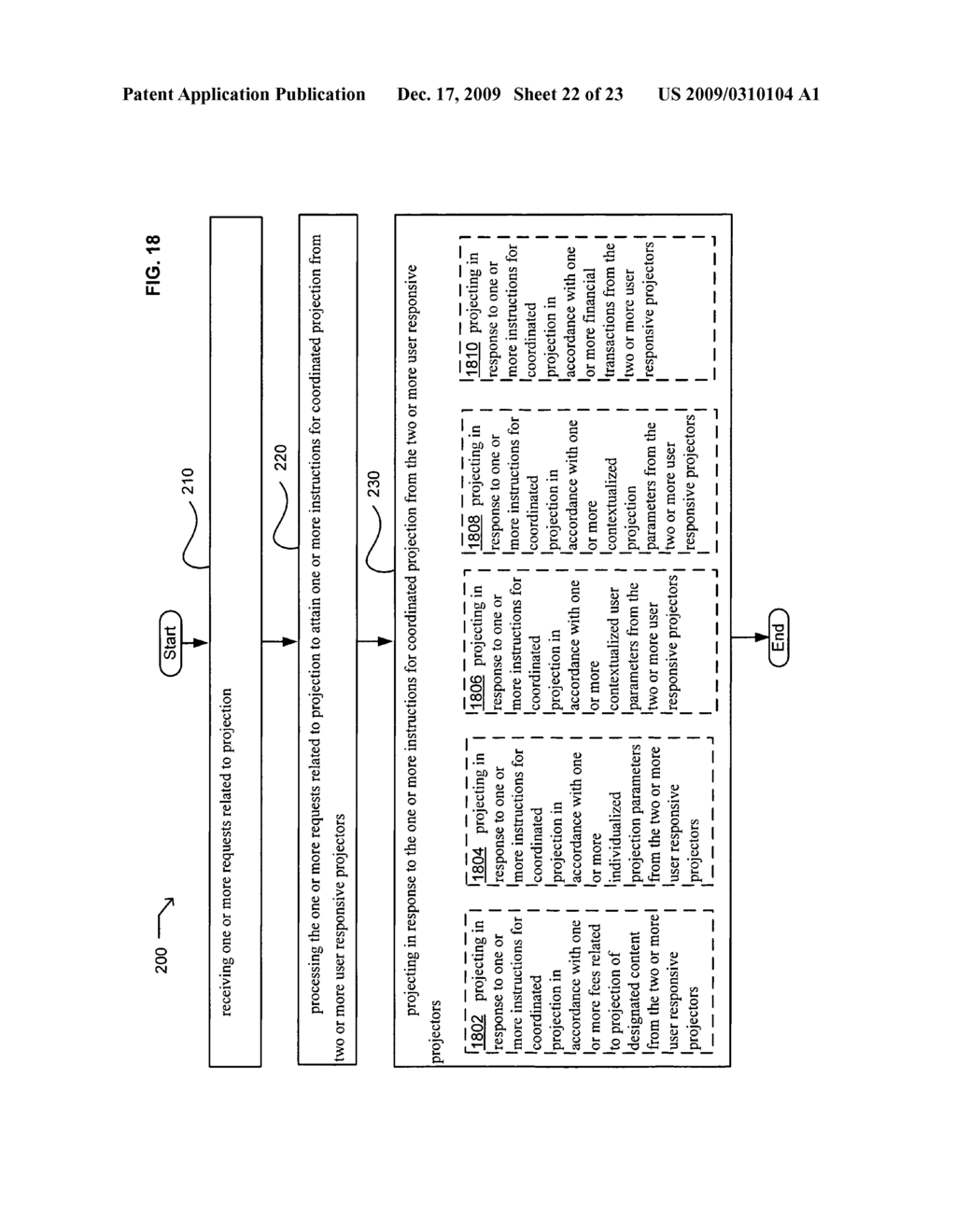 Methods and systems for coordinated use of two or more user responsive projectors - diagram, schematic, and image 23