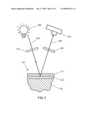 PHOTOELASTIC COATING FOR STRUCTURAL MONITORING diagram and image