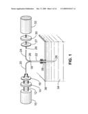 Laser-Induced Fluorescence Fiber Optic Probe Measurement of Oil Dilution by Fuel diagram and image