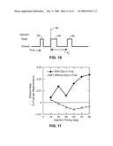 Laser-Induced Fluorescence Fiber Optic Probe Measurement of Oil Dilution by Fuel diagram and image