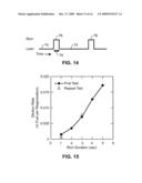 Laser-Induced Fluorescence Fiber Optic Probe Measurement of Oil Dilution by Fuel diagram and image