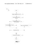 Method for Detection of Oversized Sub-Resolution Assist Features diagram and image