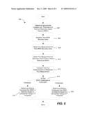 Method for Detection of Oversized Sub-Resolution Assist Features diagram and image