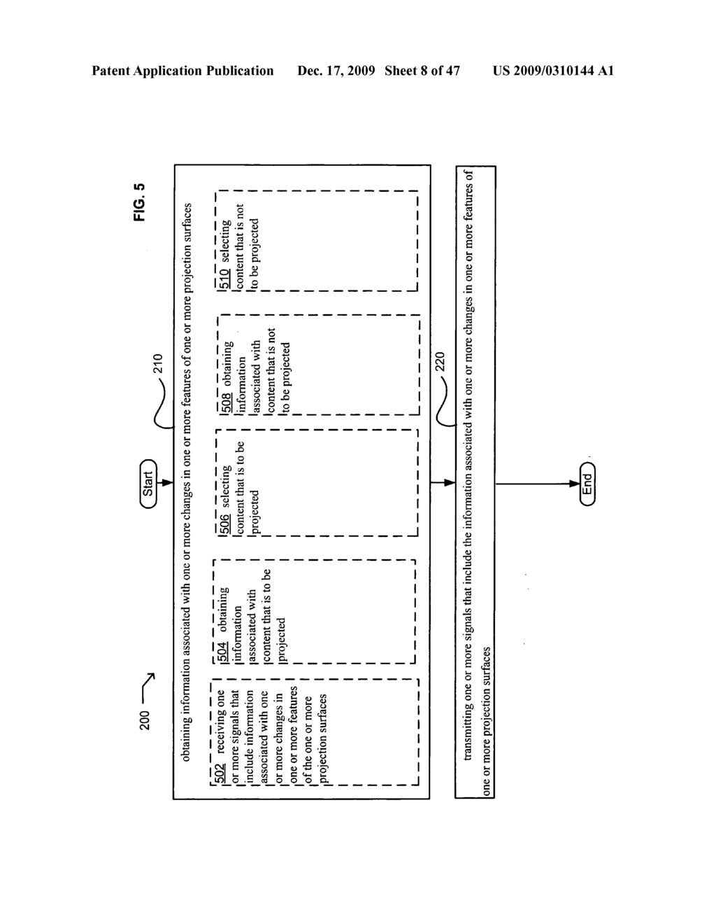 Systems and methods for transmitting information associated with projecting - diagram, schematic, and image 09