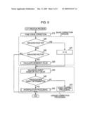 Color Conversion Method, Color Conversion Table Created by the Color Conversion Method, Image Processing Apparatus, and Color Conversion Program diagram and image