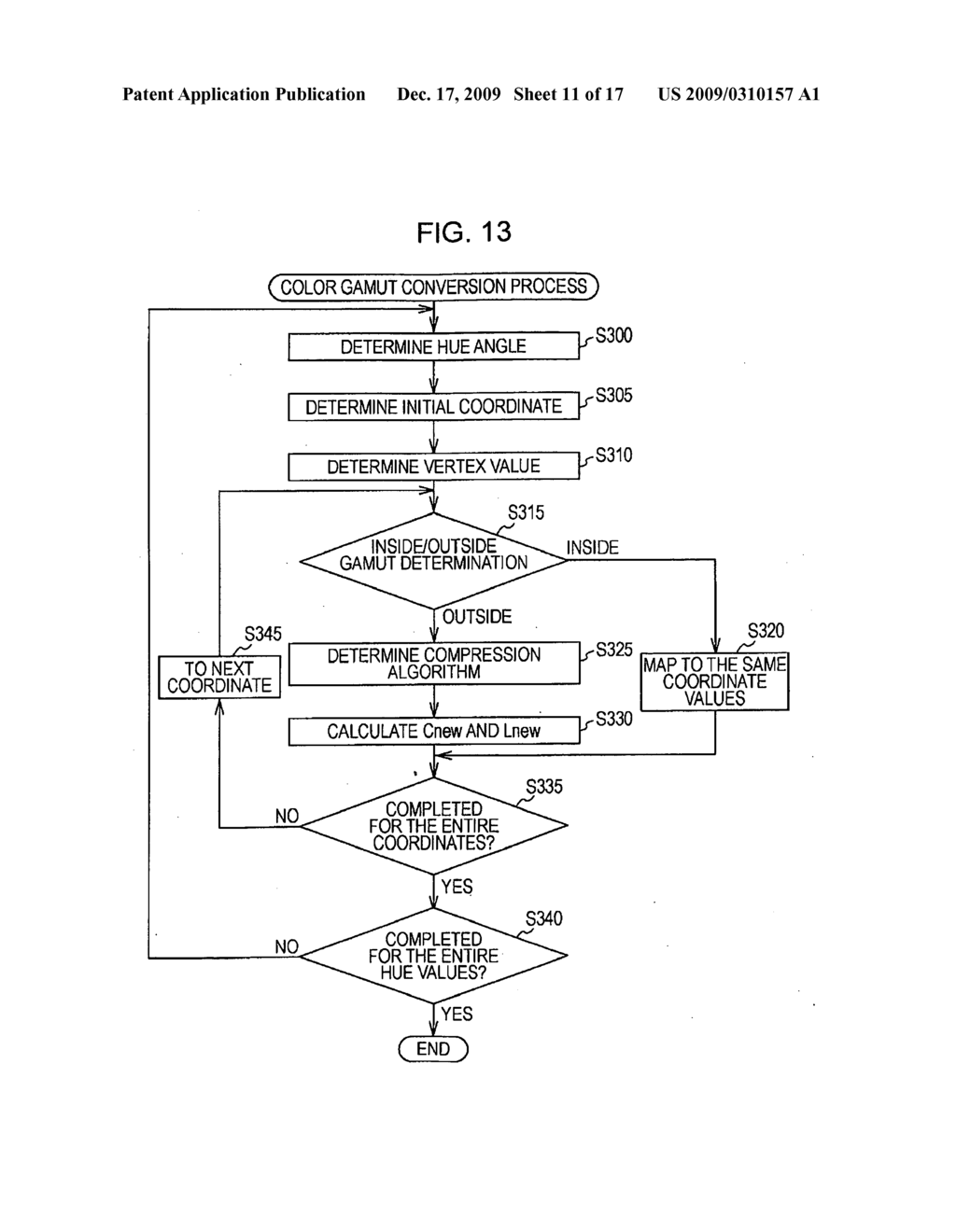 Color Conversion Method, Color Conversion Table Created by the Color Conversion Method, Image Processing Apparatus, and Color Conversion Program - diagram, schematic, and image 12