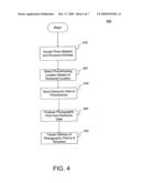 DISTRIBUTION SYSTEM FOR DEVELOPING AND DELIVERING PHOTOGRAPHS diagram and image