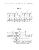 METHOD AND APPARATUS FOR FORMING IMAGE AND RECORDING MEDIUM diagram and image