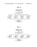 METHOD AND APPARATUS FOR FORMING IMAGE AND RECORDING MEDIUM diagram and image