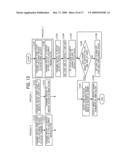 METHOD AND APPARATUS FOR FORMING IMAGE AND RECORDING MEDIUM diagram and image