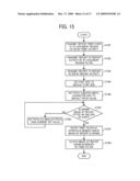 METHOD AND APPARATUS FOR FORMING IMAGE AND RECORDING MEDIUM diagram and image