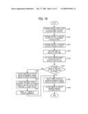 METHOD AND APPARATUS FOR FORMING IMAGE AND RECORDING MEDIUM diagram and image