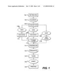 CREDENTIAL AND METHOD AND SYSTEM OF MAKING SAME diagram and image