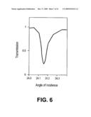 STRUCTURAL ILLUMINATION AND EVANESCENT COUPLING FOR THE EXTENSION OF IMAGING INTERFEROMETRIC MICROSCOPY diagram and image