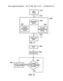 SAMPLE POSITIONING APPARATUS diagram and image