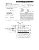 3D image display, aligning system and method thereof diagram and image