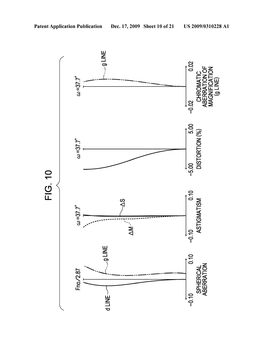 ZOOM LENS AND IMAGE PICKUP APPARATUS HAVING ZOOM LENS - diagram, schematic, and image 11