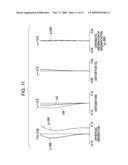 ZOOM LENS AND IMAGE PICKUP APPARATUS HAVING ZOOM LENS diagram and image