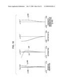 ZOOM LENS AND IMAGE PICKUP APPARATUS HAVING ZOOM LENS diagram and image