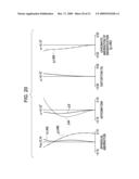 ZOOM LENS AND IMAGE PICKUP APPARATUS HAVING ZOOM LENS diagram and image