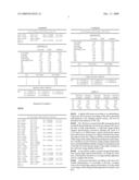 ZOOM LENS AND IMAGE PICKUP APPARATUS HAVING ZOOM LENS diagram and image