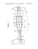 SYSTEM FOR PROVIDING ZOOM, FOCUS AND APERTURE CONTROL IN A VIDEO INSPECTION DEVICE diagram and image