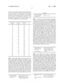 SYSTEM FOR PROVIDING ZOOM, FOCUS AND APERTURE CONTROL IN A VIDEO INSPECTION DEVICE diagram and image