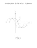 OVERCURRENT BREAKING CONTROLLER FOR LAMPS AND LANTERNS diagram and image