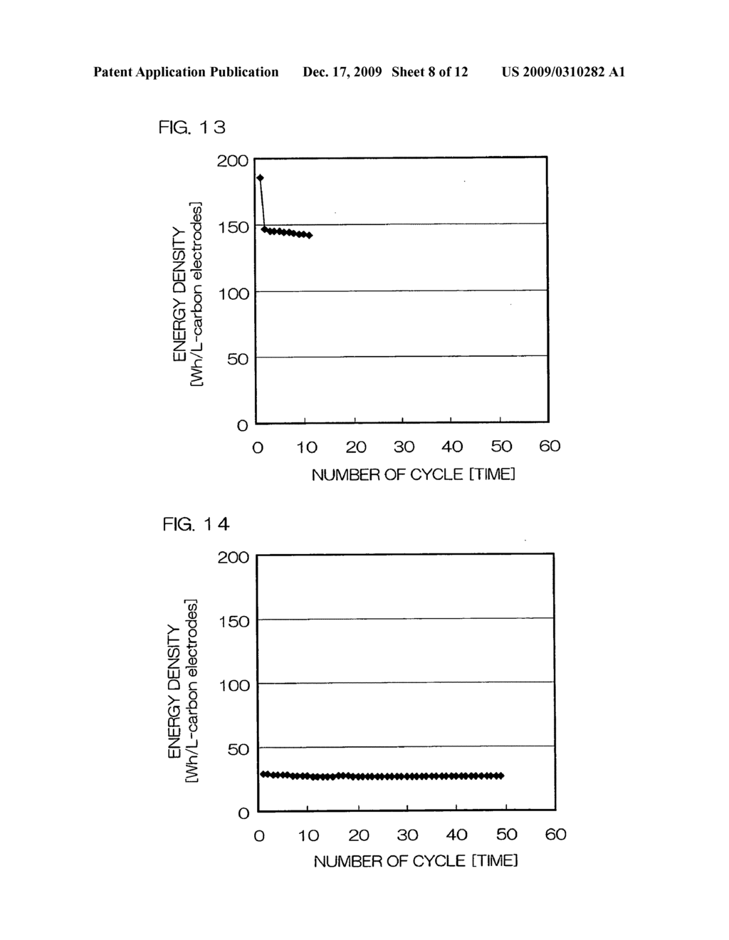 Electrochemical capacitor - diagram, schematic, and image 09