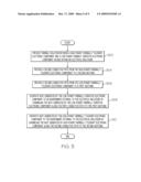 SYSTEMS AND METHODS FOR THERMAL MANAGEMENT diagram and image