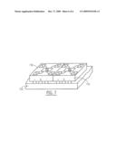 INDEPENDENT CONTROL OF LIGHT EMITTING DIODES diagram and image