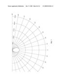 ORIENTABLE LENS FOR AN LED FIXTURE diagram and image