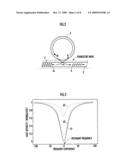 IMAGE DISPLAY DEVICE diagram and image