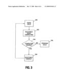 SELECTIVE THRESHOLD VOLTAGE VERIFICATION AND COMPACTION diagram and image