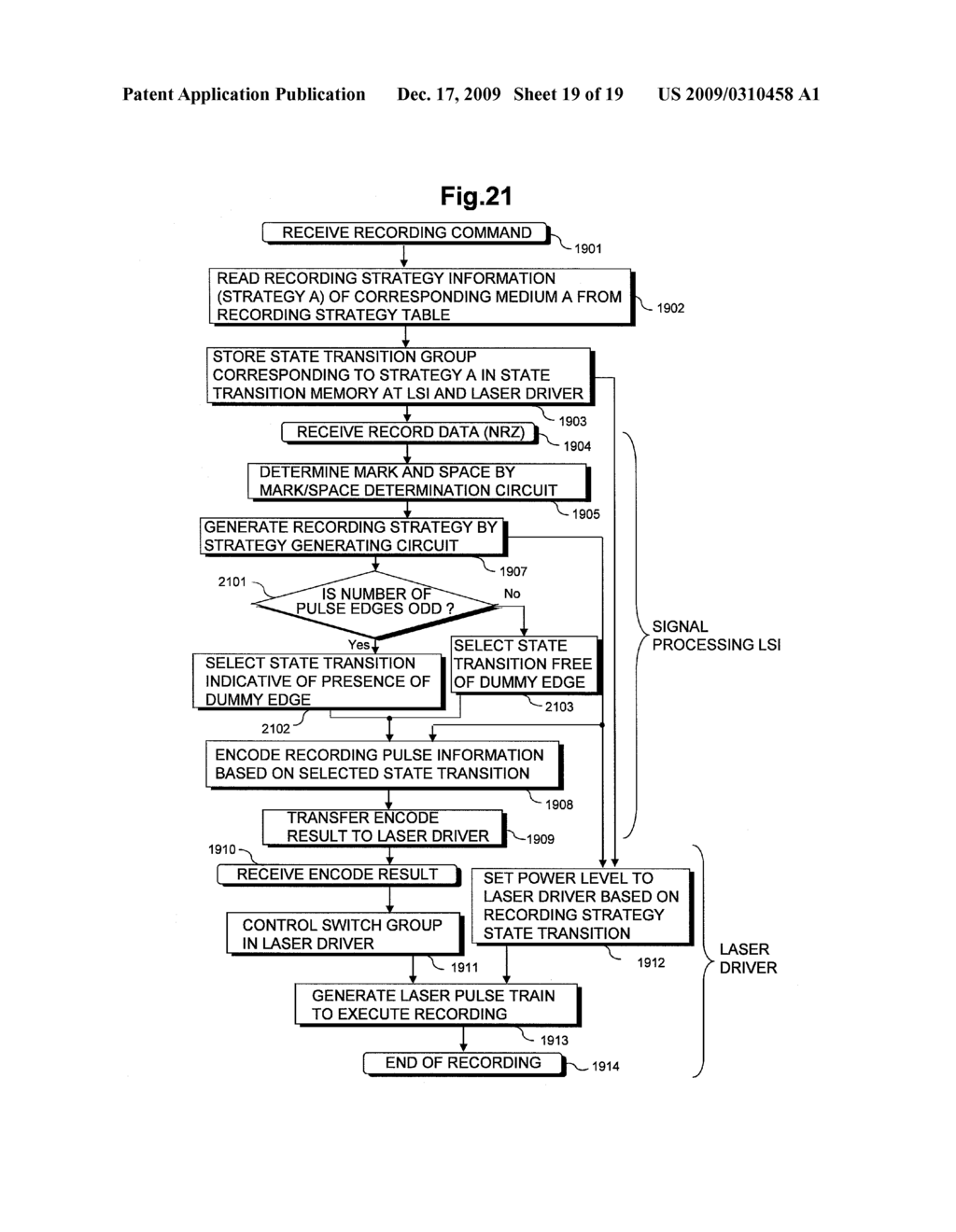 OPTICAL DISK APPARATUS, INFORMATION RECORDING METHOD, SIGNAL PROCESSING LSI, AND LASER DRIVER - diagram, schematic, and image 20