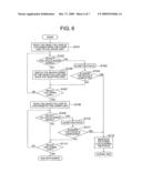 OBJECTIVE LENS DRIVING DEVICE AND DRIVING METHOD FOR THE SAME diagram and image