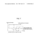 OBJECTIVE LENS DRIVING DEVICE AND DRIVING METHOD FOR THE SAME diagram and image