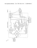 Flow-Based Adaptive Private Network with Multiple Wan-Paths diagram and image