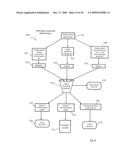 Flow-Based Adaptive Private Network with Multiple Wan-Paths diagram and image