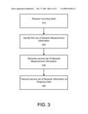 REAL-TIME NETWORK MEASUREMENT diagram and image