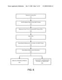 REAL-TIME NETWORK MEASUREMENT diagram and image