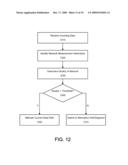 REAL-TIME NETWORK MEASUREMENT diagram and image