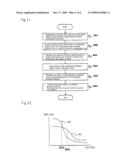 COMMUNICATION APPARATUS AND METHOD diagram and image